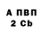 A PVP Crystall Bogdan Ravchuk
